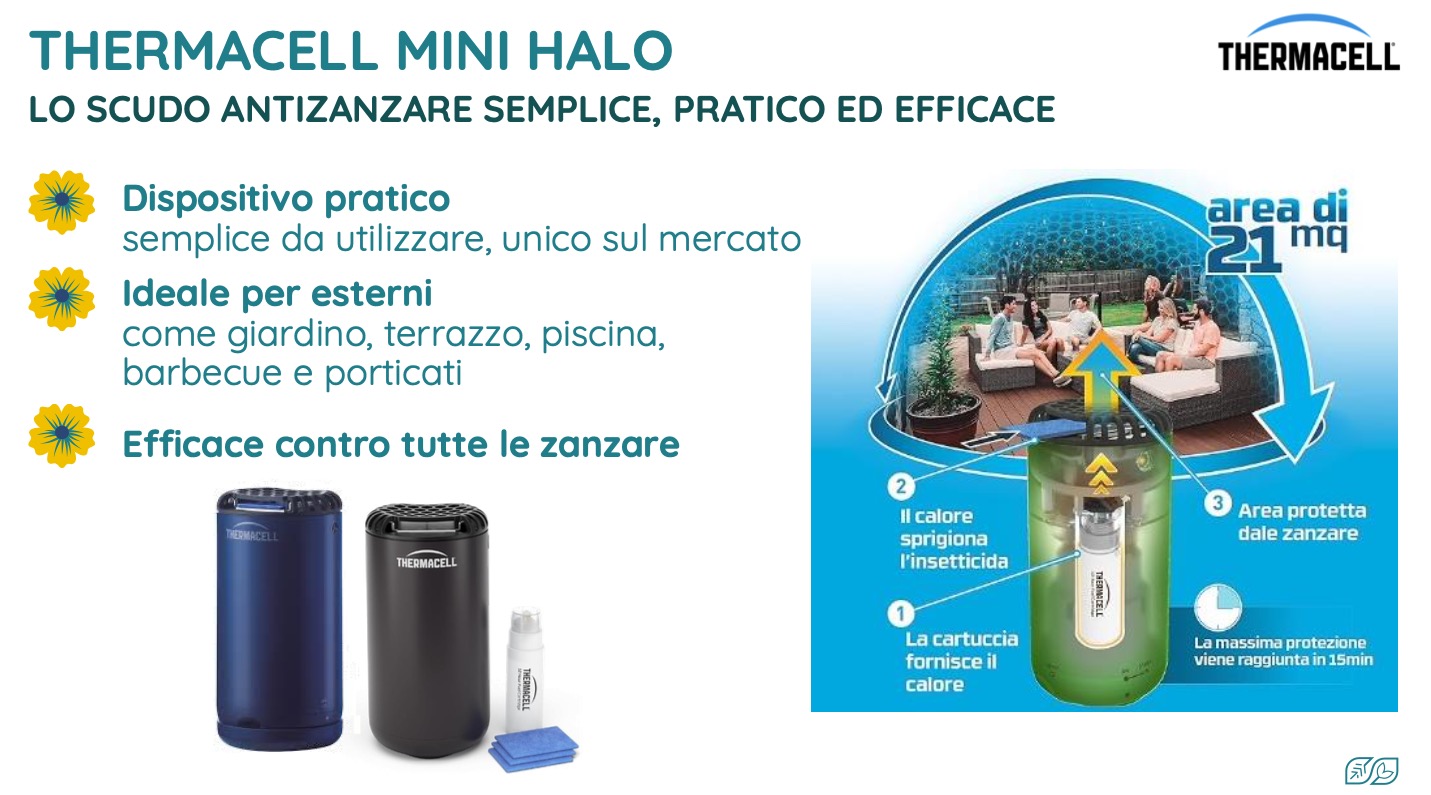 THERMACELL SCUDO ANTI ZANZARE HOME EDITION BLUE